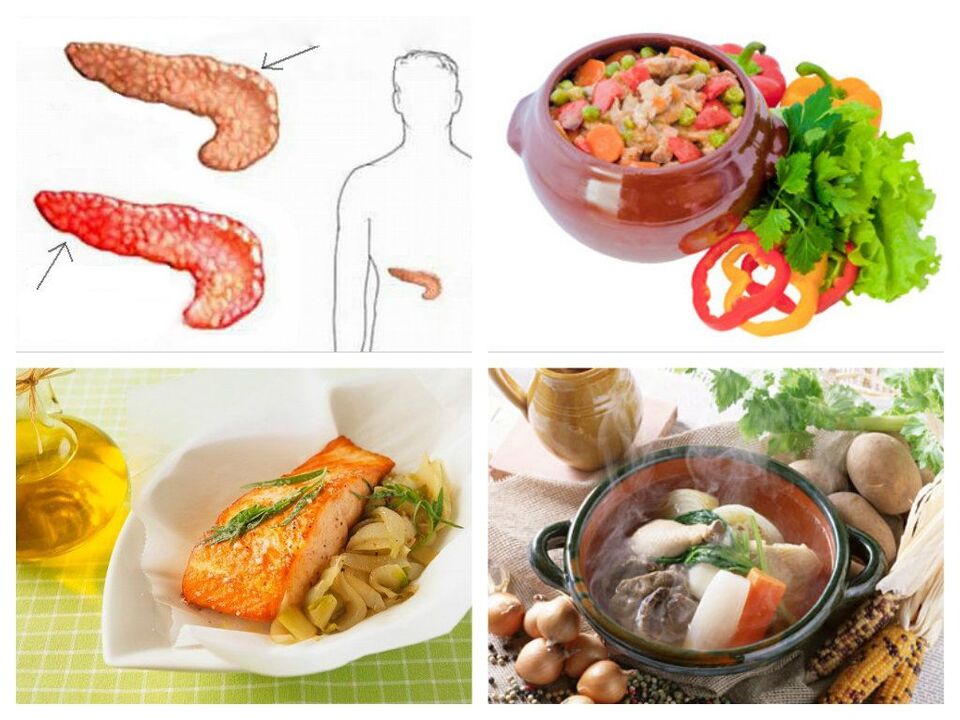vessels for inflammation of the pancreas
