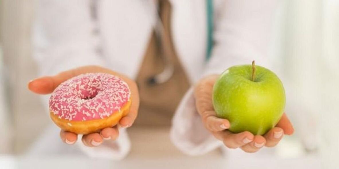 What you can and can not eat with diabetes