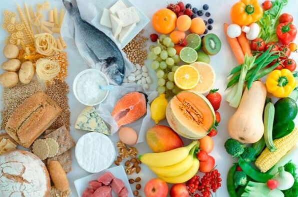 Diet menu for blood type