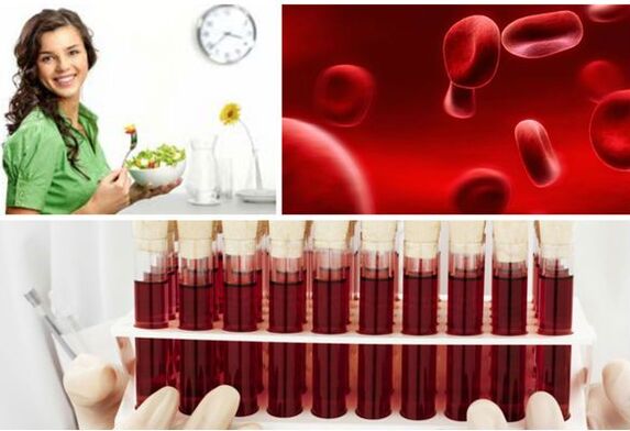 The pros and cons of blood type diet