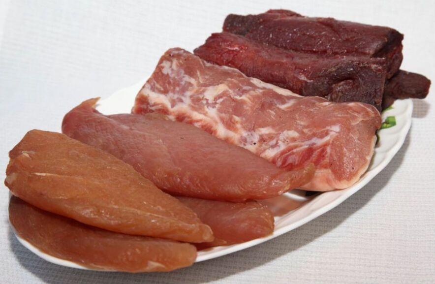 meat for persons with the first blood group