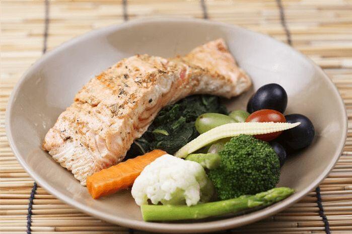 The right food for weight loss