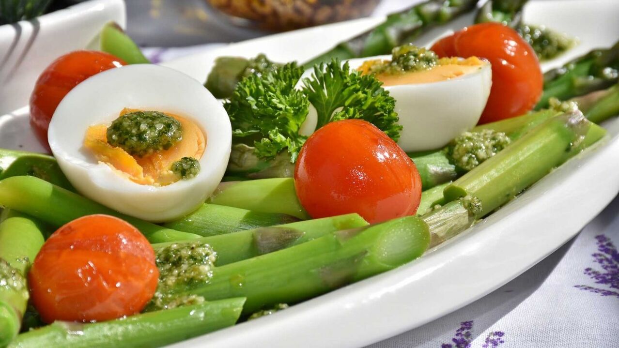 Dyukan diet
