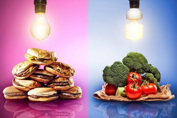Choosing a Diet Food for Weight Loss